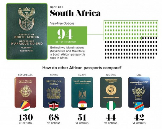 全球最好用的护照排名 德国位居首位