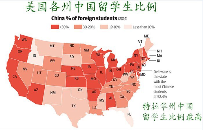 七,美国各州中国留学生的分布比例