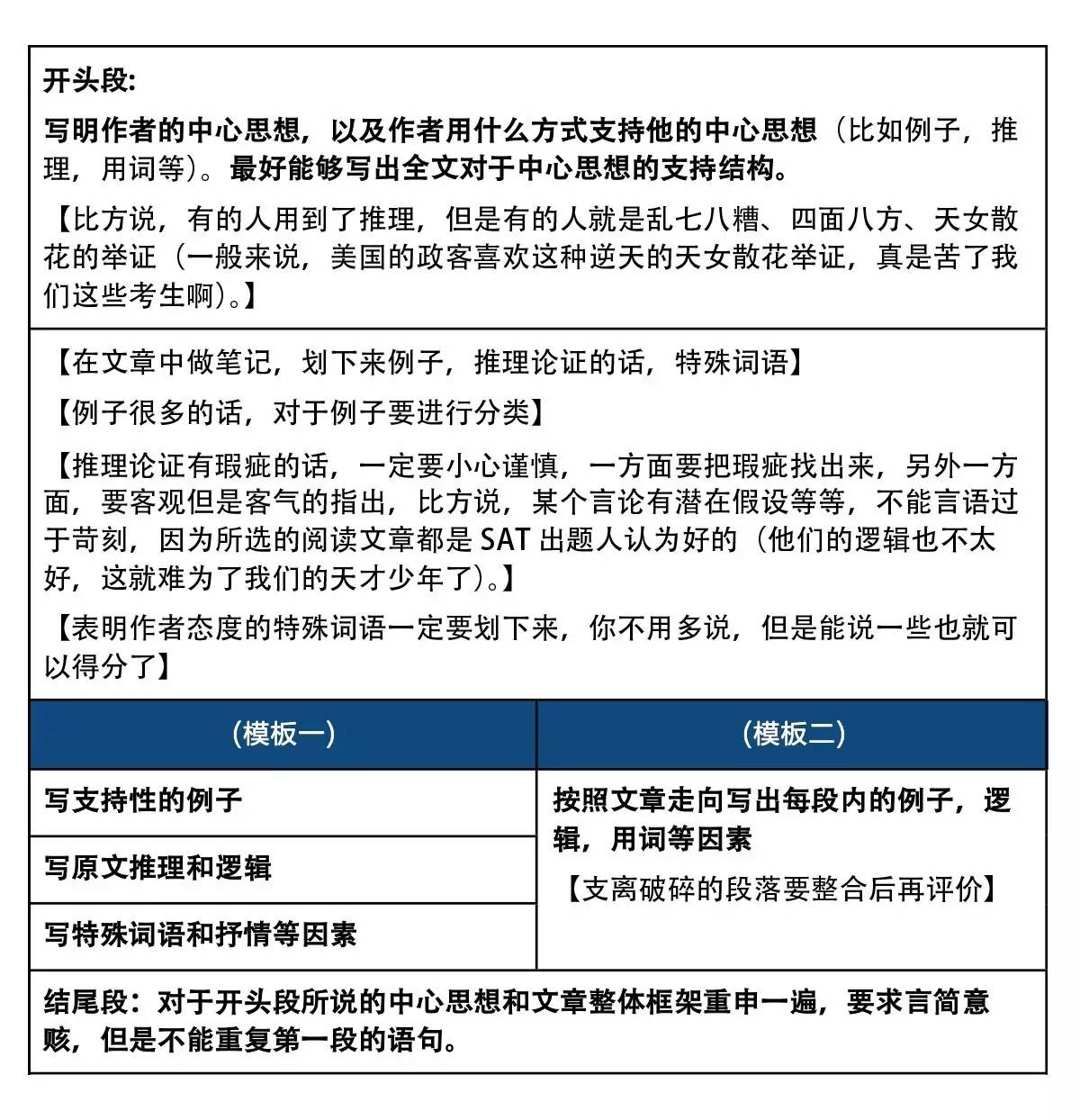 外滩教诲
写作课（外滩教诲
的数学课怎么样）《外滩教育的数学课怎么样》